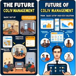 Read more about the article Conclusion and Future Outlook of CoLiv Management